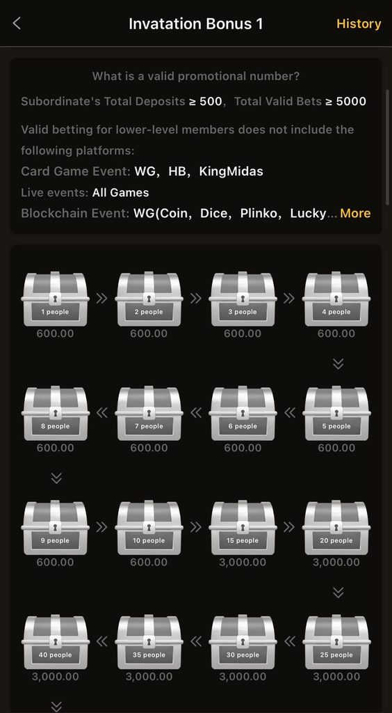 8555BET Game